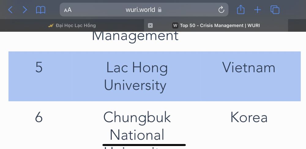 https://www.wuri.world/wuri-ranking-2023